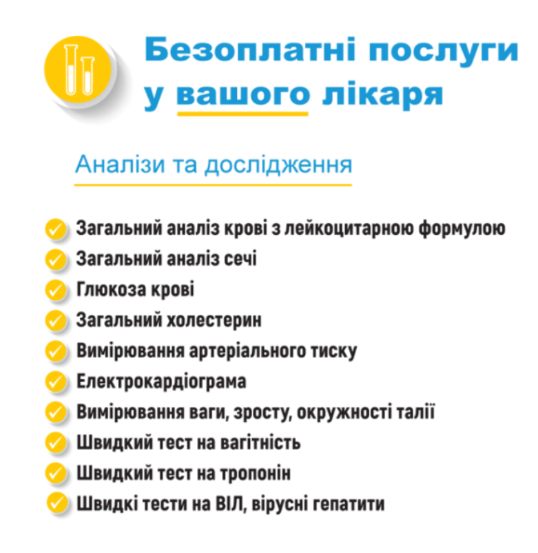 Що робити пацієнтам, якщо у державній лікарні вимагають гроші за послуги